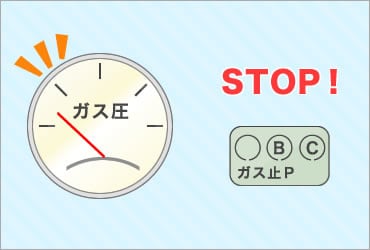 配管内のガス圧が著しく低下した場合