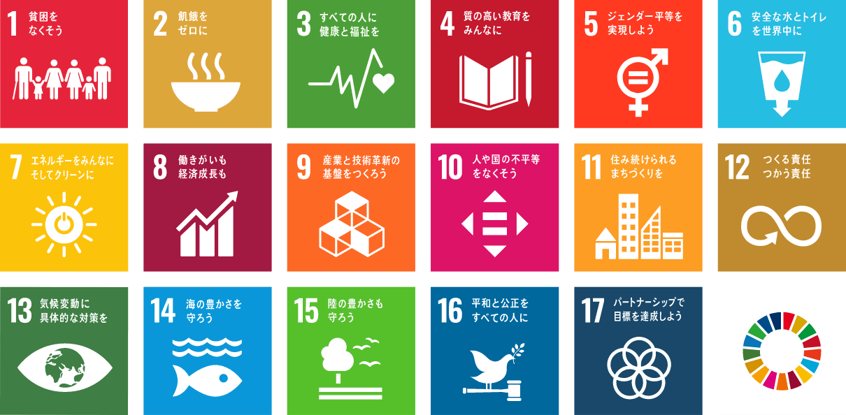 17の持続可能な開発目標「SDGs」